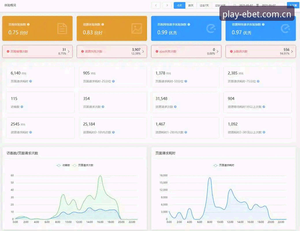 数据终端逻辑：易倍体育首页平台登录入口的技术本质与使用效率分析